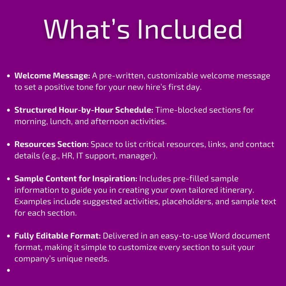 List of what's included in this template