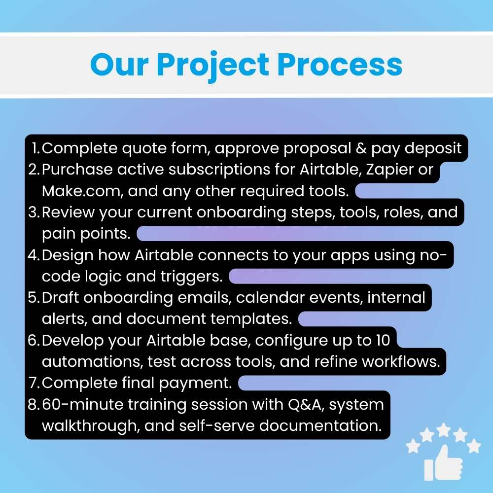 automated onboarding system for startups