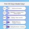 why onboarding is important
