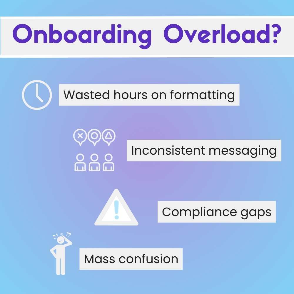 services included in custom onboarding program documentation