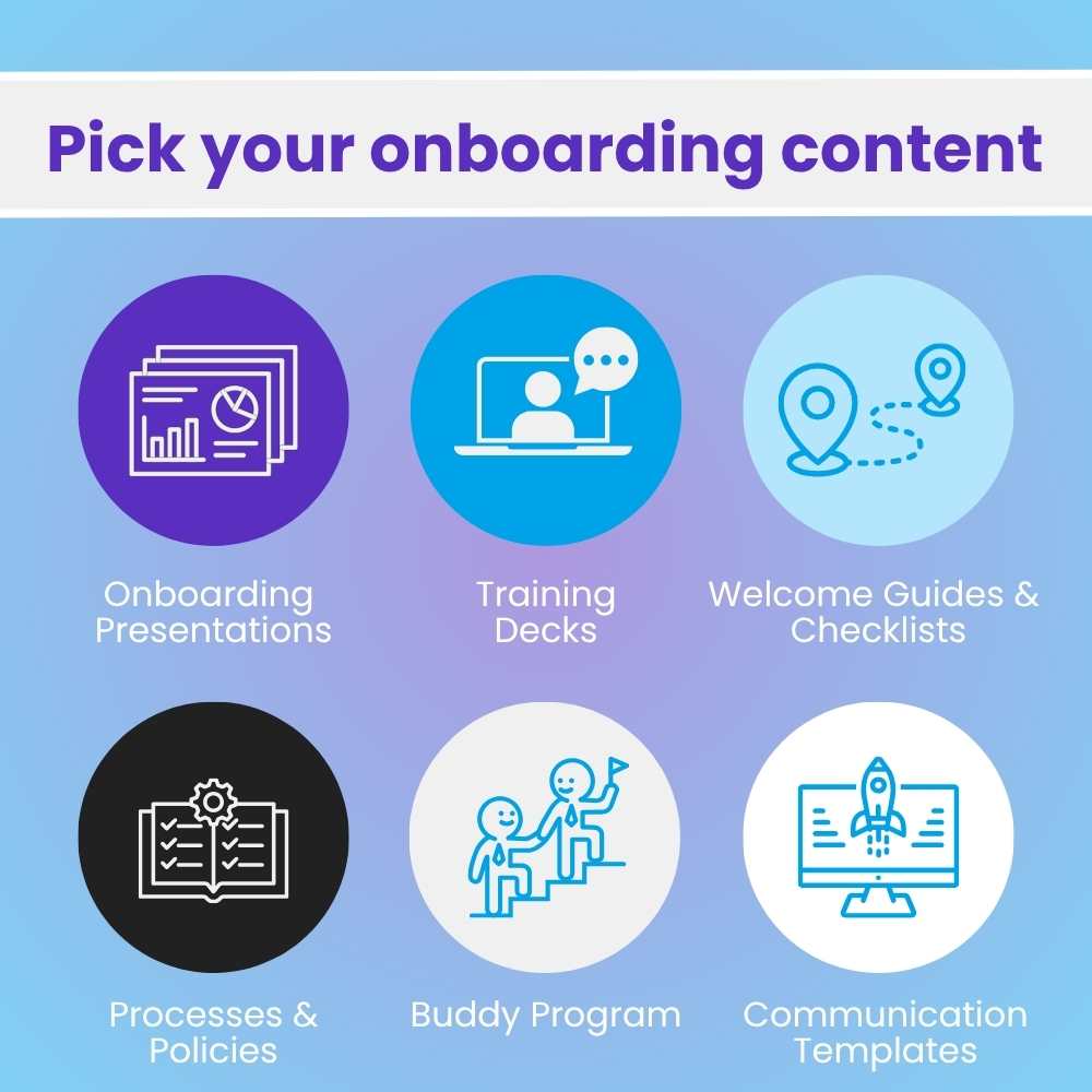 custom onboarding documentation service explanation