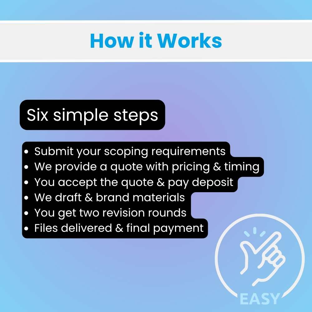 custom onboarding documentation features