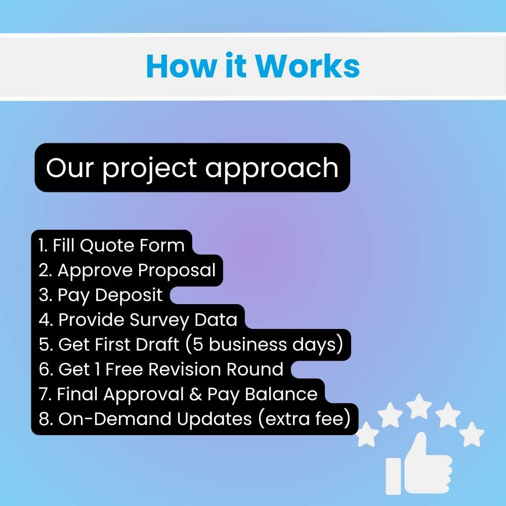 how to research compensation for business