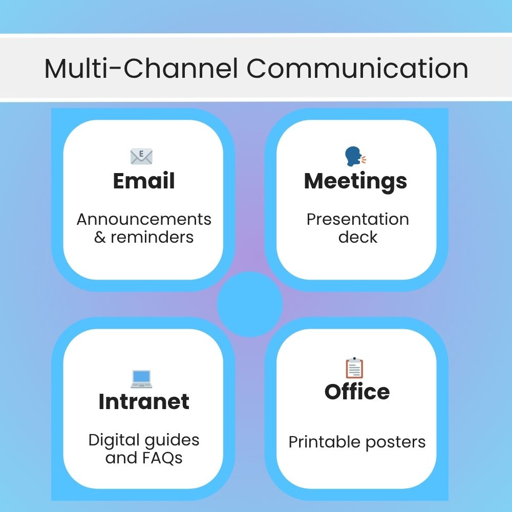ditable Open Enrollment email templates in Microsoft Word format for HR teams